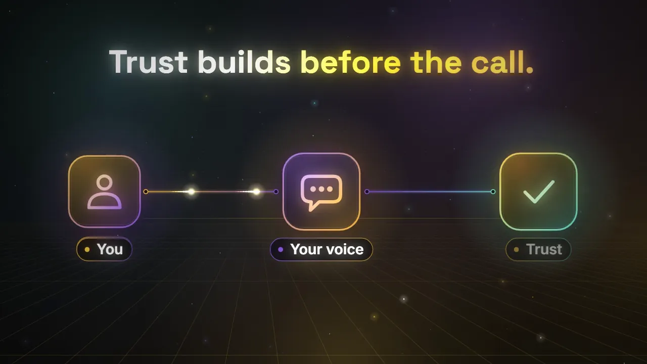 Animated explainer: Why founder-led content works
